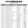 BRM｜耀骑中国各中心名称和ACP代码清单