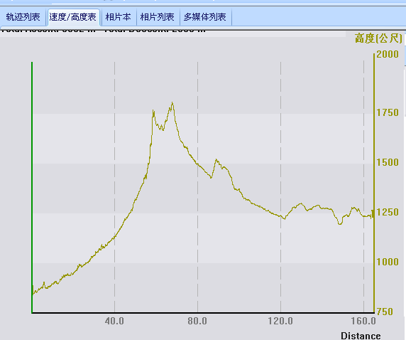 海拔图.PNG