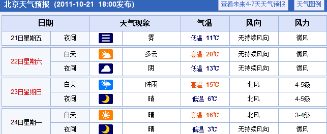 QQ截图20111021183944.png