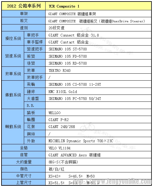 2012年捷安特TCR COMPOSITE 1-1.jpg