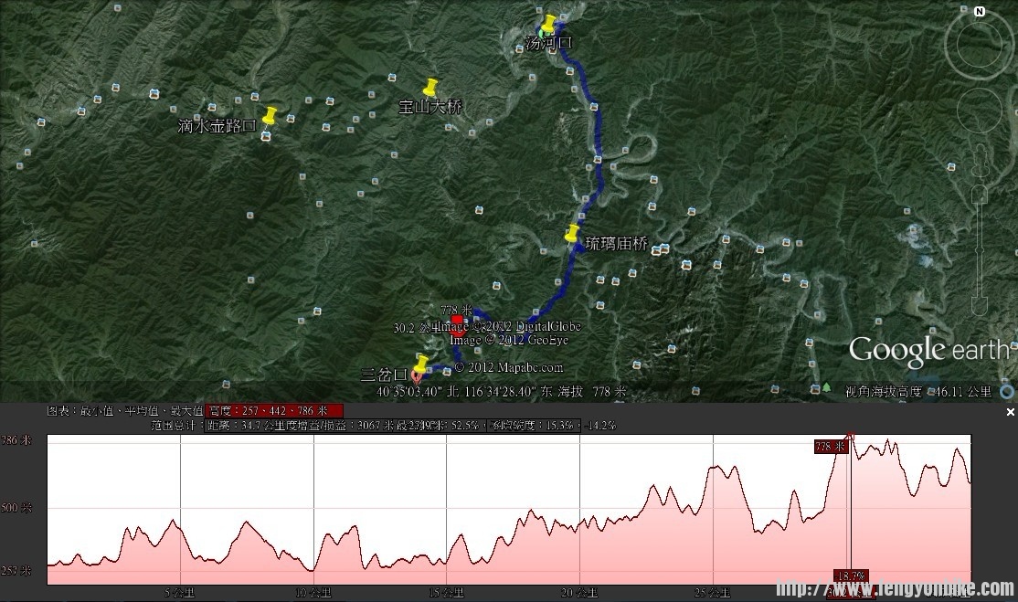 延庆到白河水库