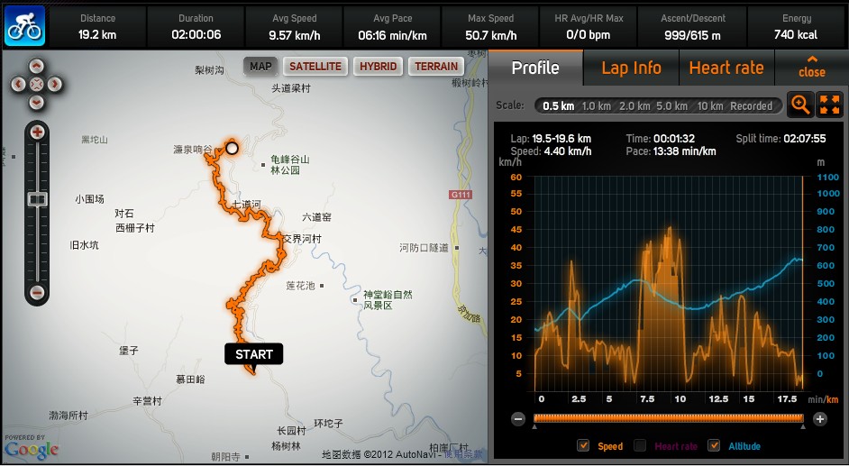 20120825 琉璃庙 上山.jpg