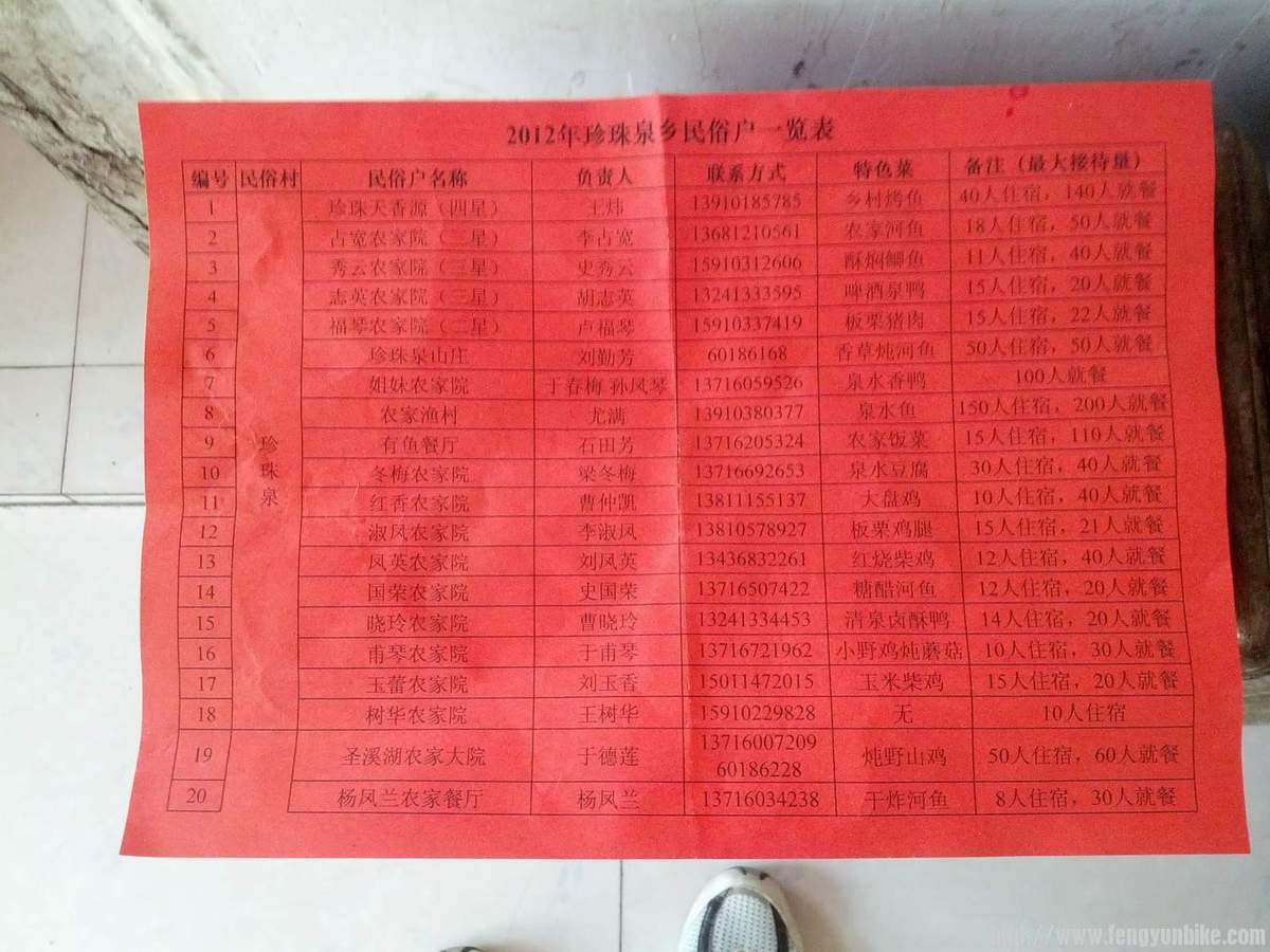 一张写了个农家院简介的纸