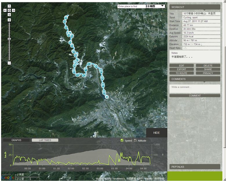 YA612龙泉宾馆至涧沟村by endomondo.jpg