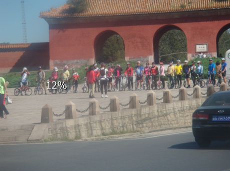 在十三陵遇到的风云大部队