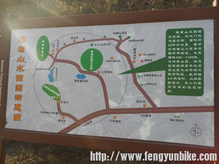 来一张风景路线示意图。