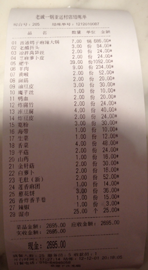 吃货们的成果 我们容易吗？