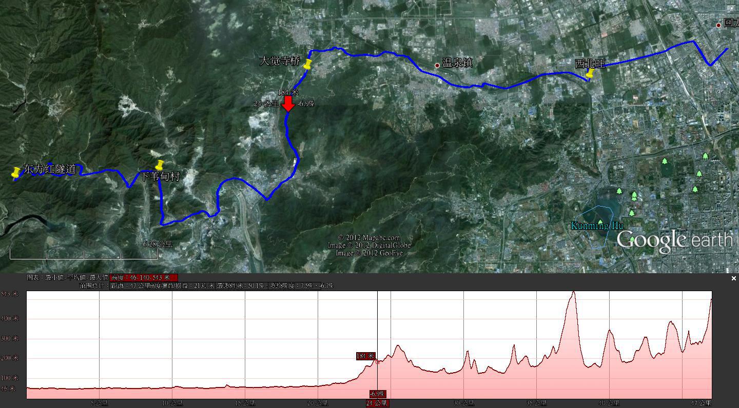 用谷歌地球确认偏移