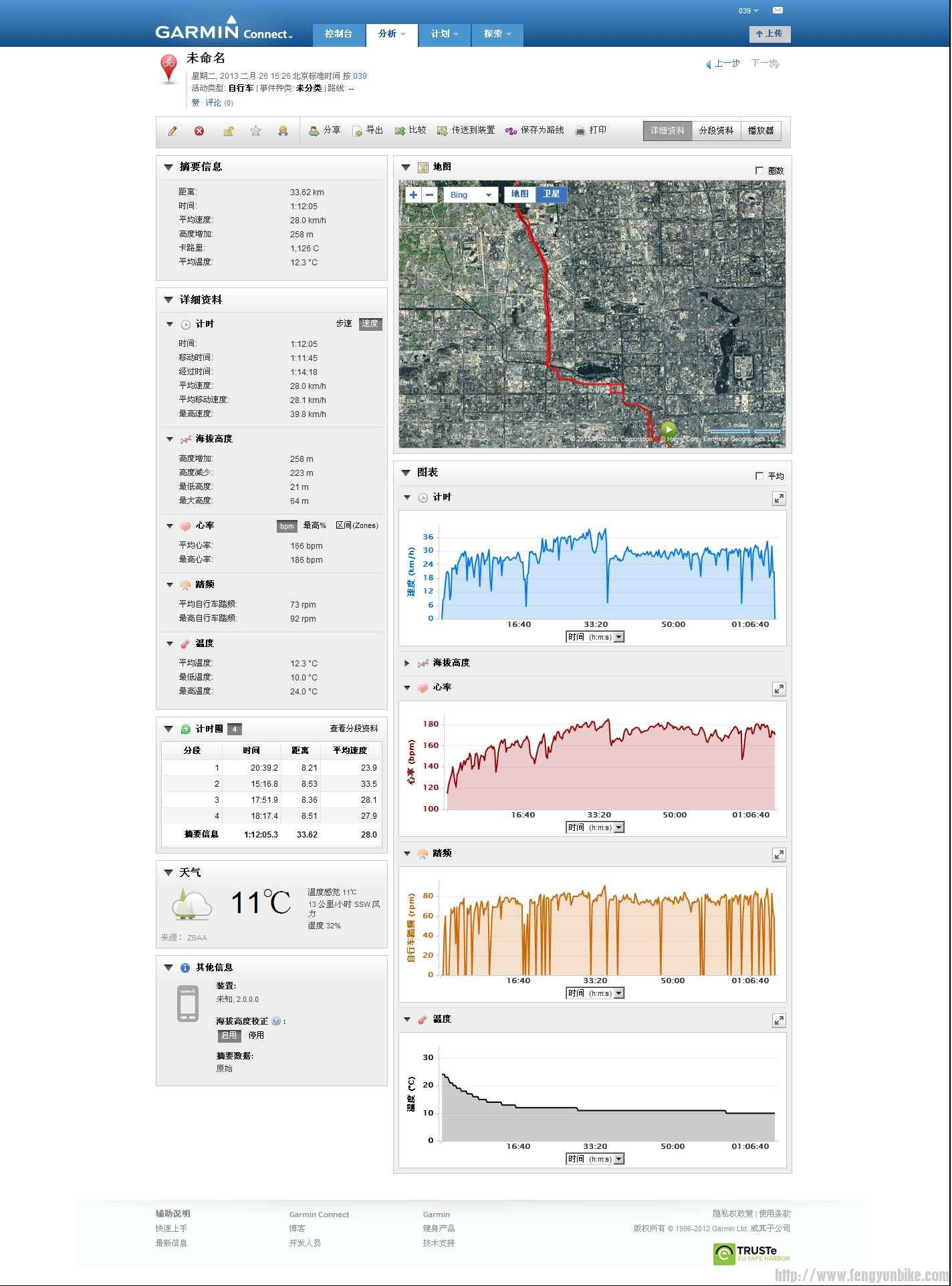 2130226-2在 Garmin Connect 上按 039 分类的 未命名－详细资料.jpg