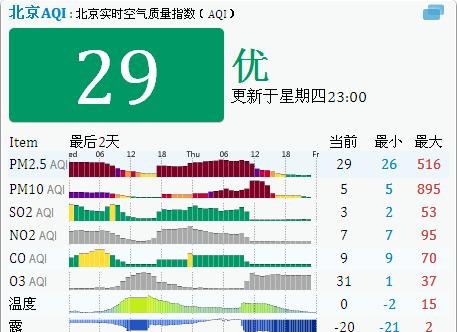 空气质量.jpg