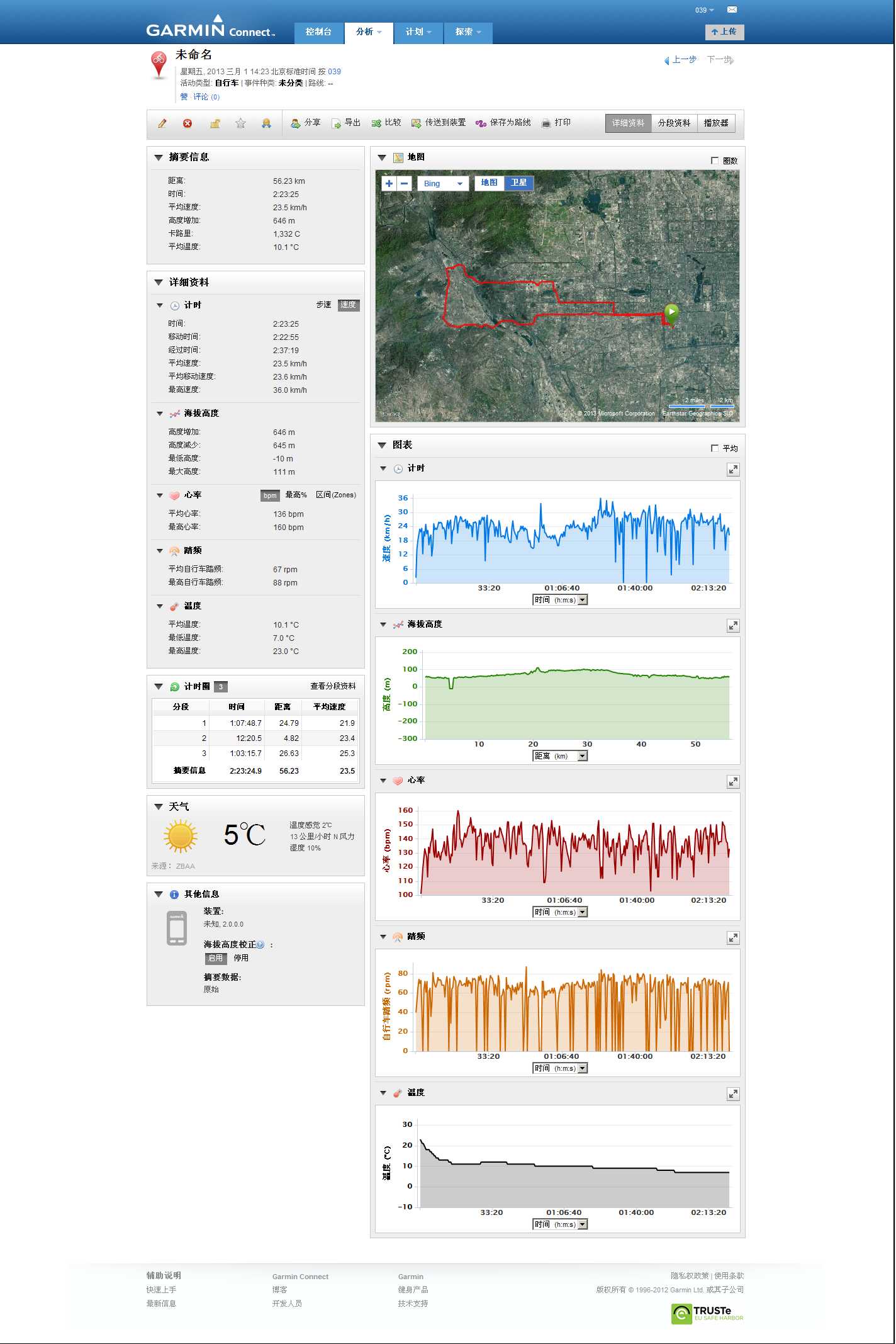 20130301在 Garmin Connect 上按 039 分类的 未命名－详细资料.jpg