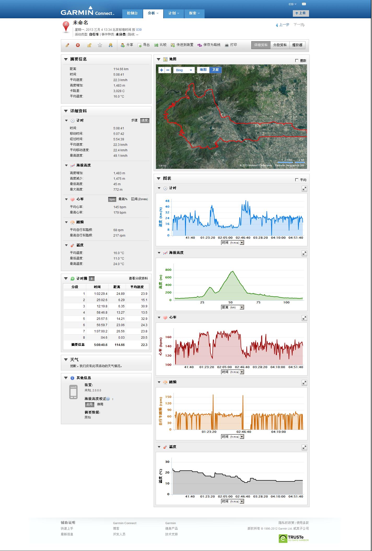 20130304在 Garmin Connect 上按 039 分类的 未命名－详细资料.jpg