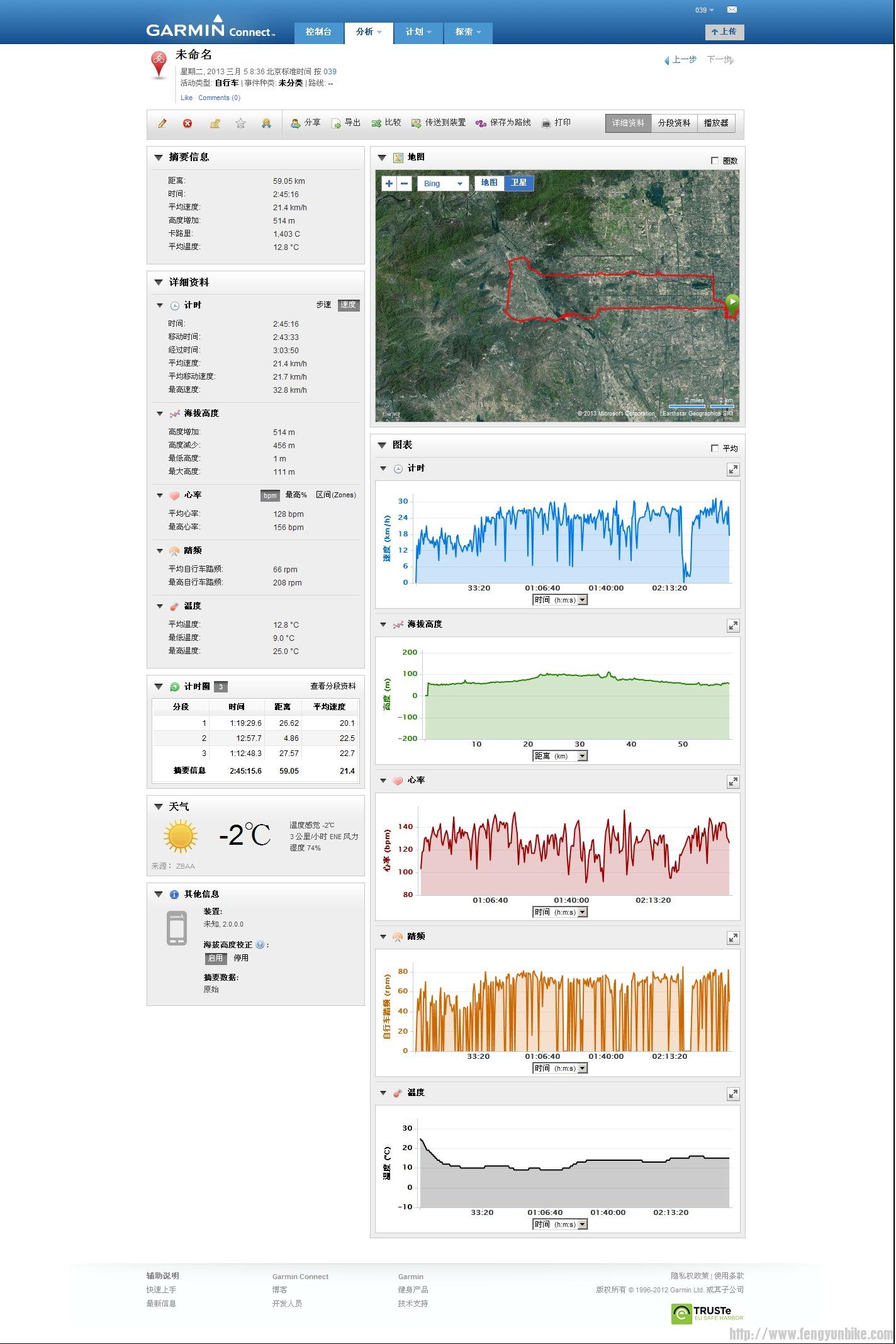 20130305在 Garmin Connect 上按 039 分类的 未命名－详细资料.jpg