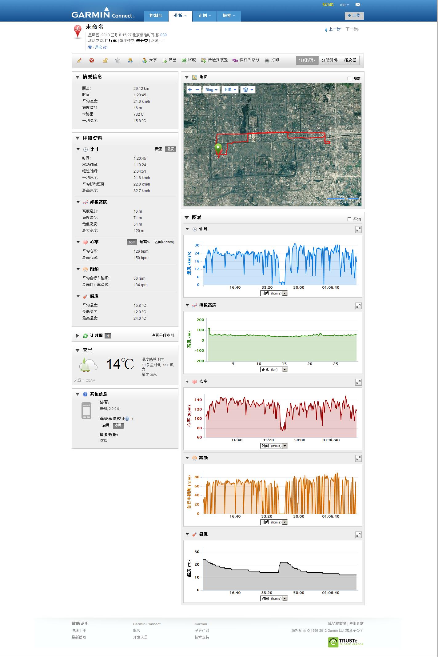 20130308在 Garmin Connect 上按 039 分类的 未命名－详细资料.jpg