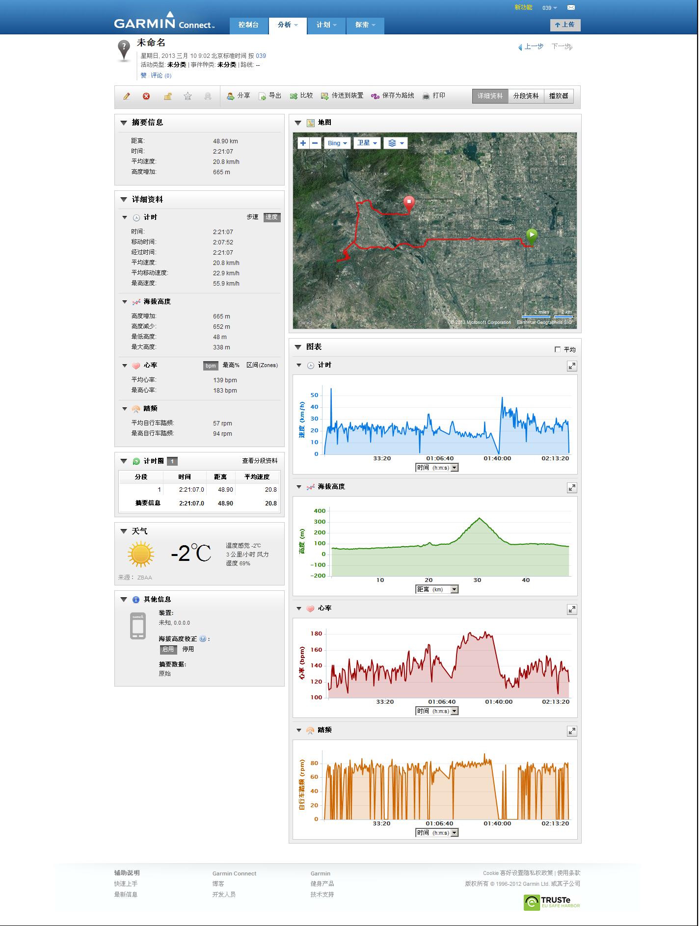 20130310在 Garmin Connect 上按 039 分类的 未命名－详细资料(有残缺).jpg