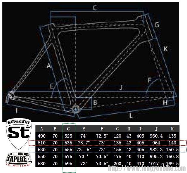 Stradalli 车架几何.JPG