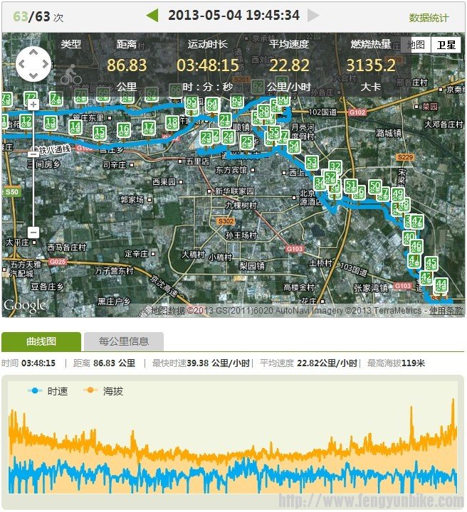 大运河森林公园