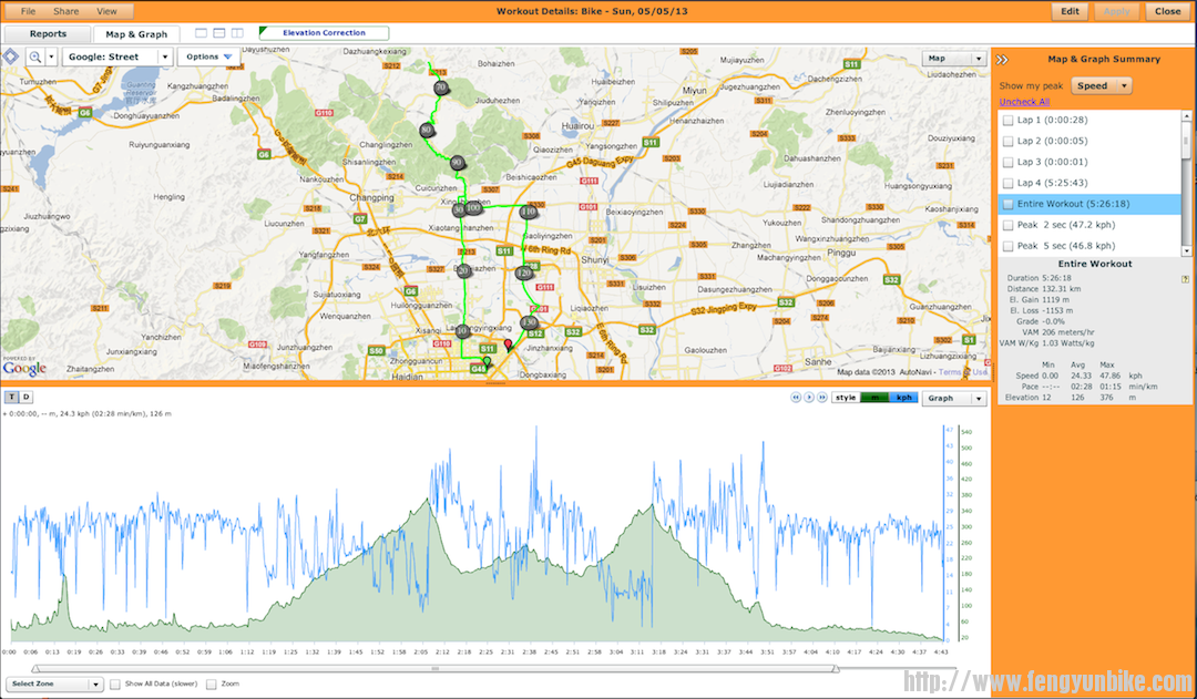 Screen Shot 2013-05-05 at 5.07.58 PM.png