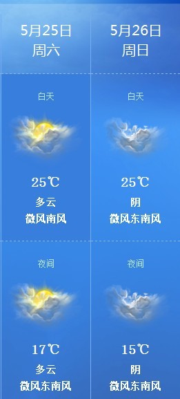 天津预报天气