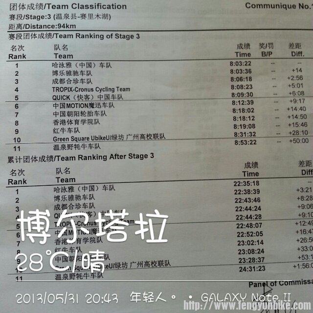 第3赛段成绩4.jpg