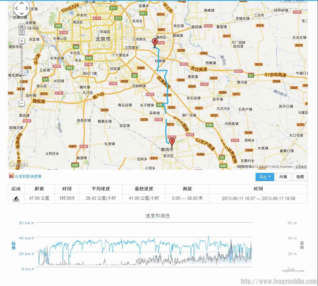 13.06.11  下午骑行廊坊（回程）.jpg