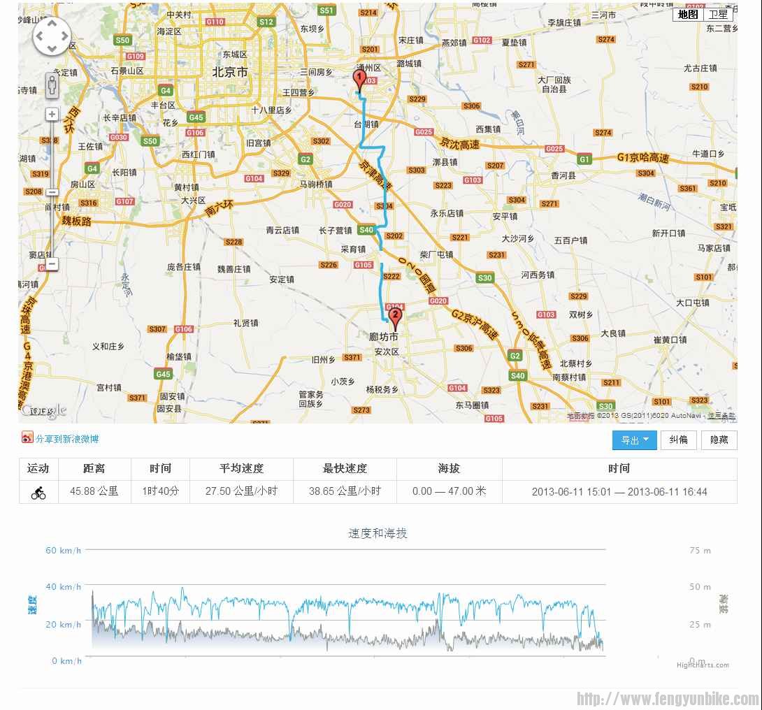 13.06.11  下午骑行廊坊（去程）.jpg