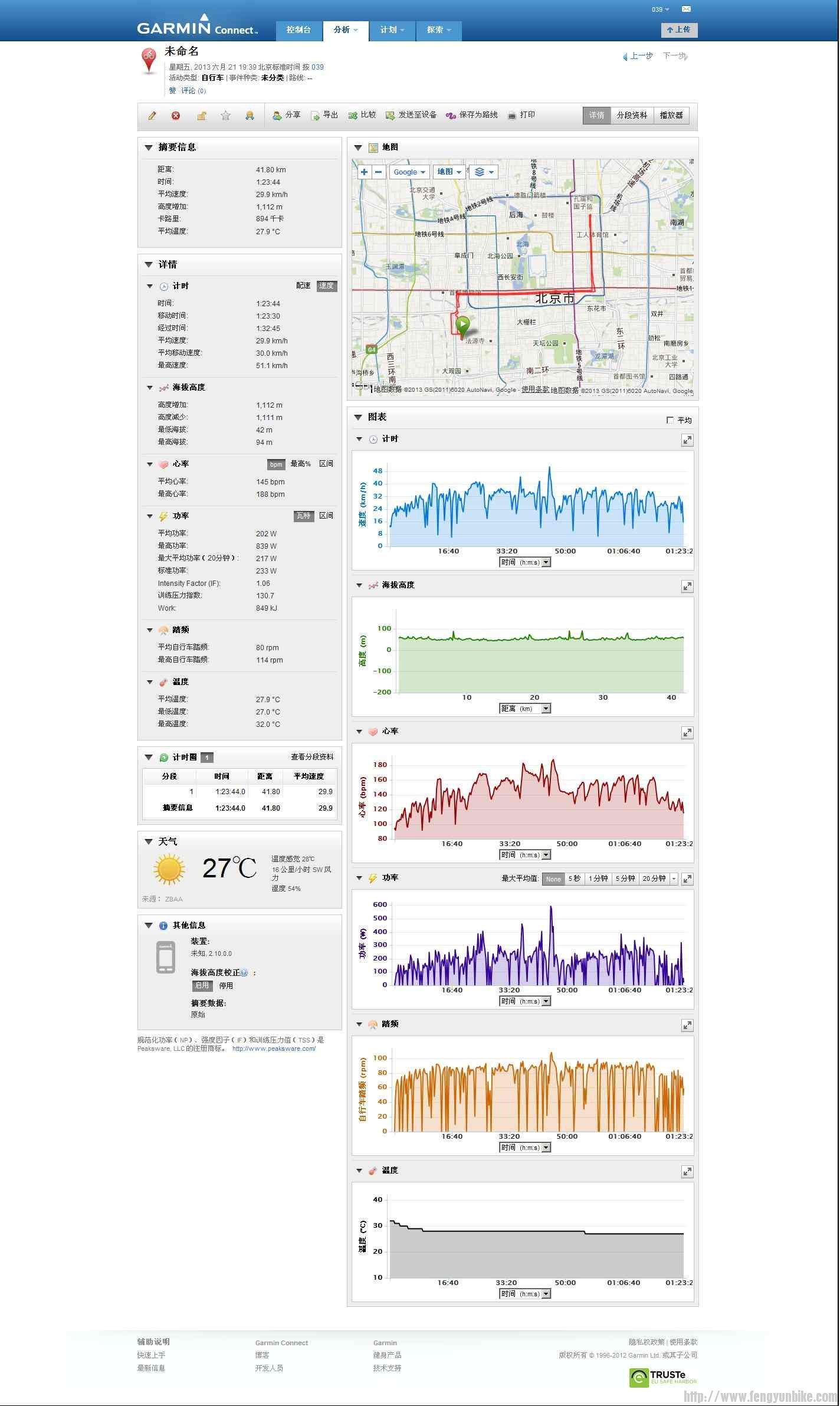 20130621在 Garmin Connect200.jpg