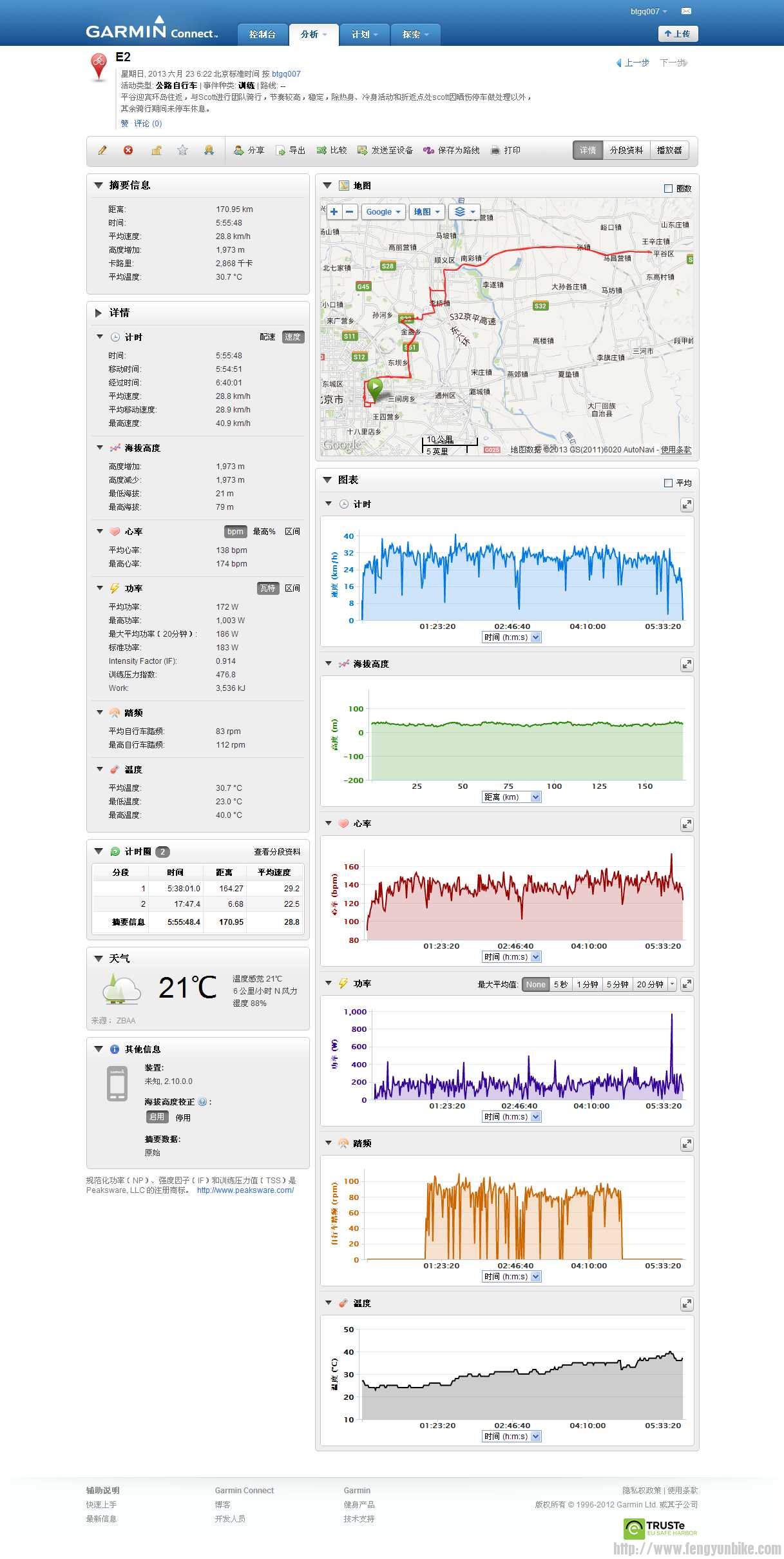 在 Garmin Connect 上按 btgq007 分类的.jpg