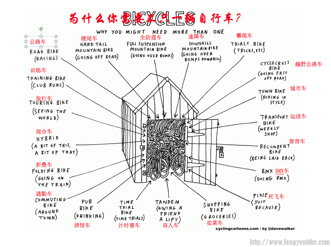 Screen Shot 2013-08-06 at 7.35.16 PM.png
