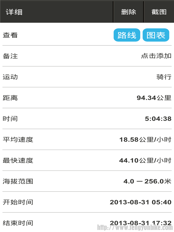 行者记录的数据