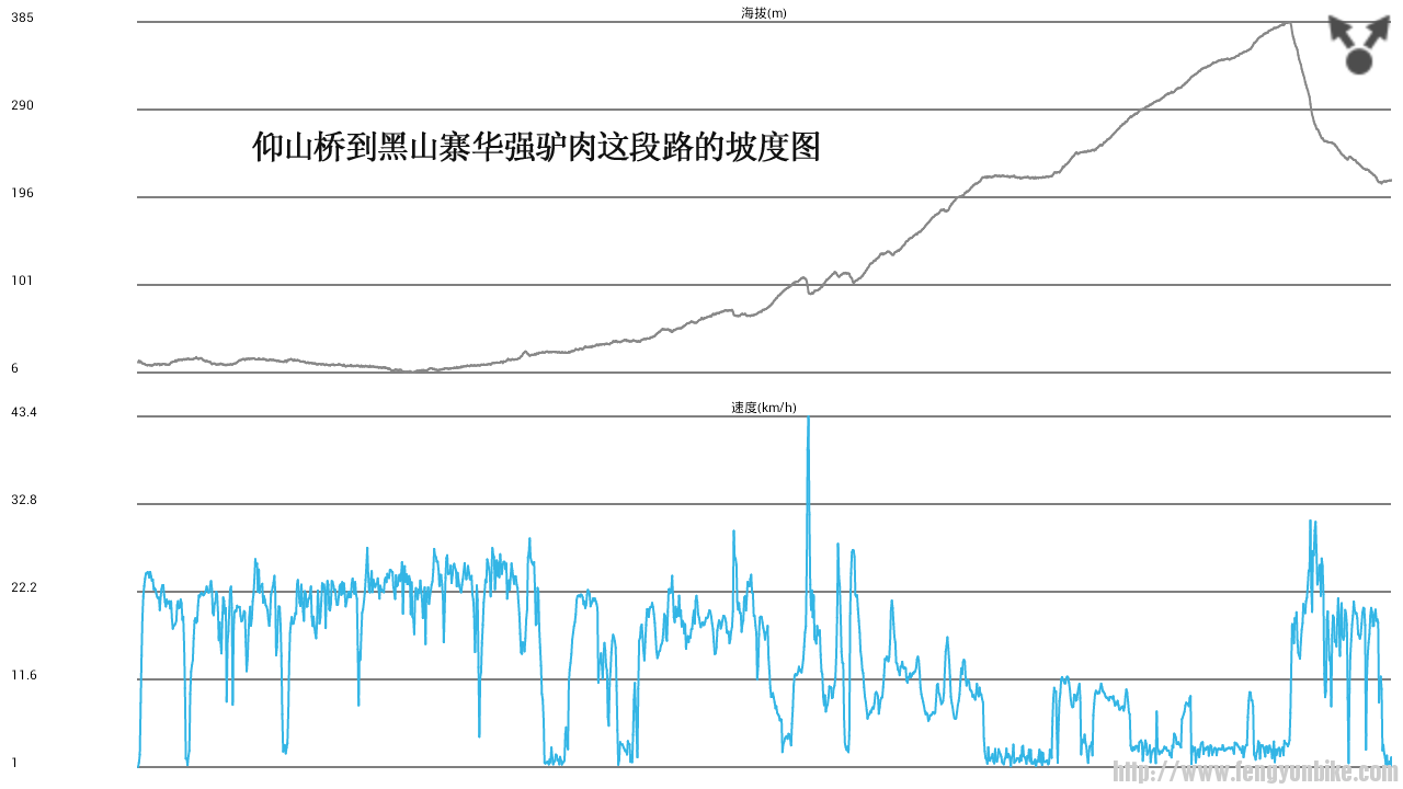 chart-2013-09-16-110156.png
