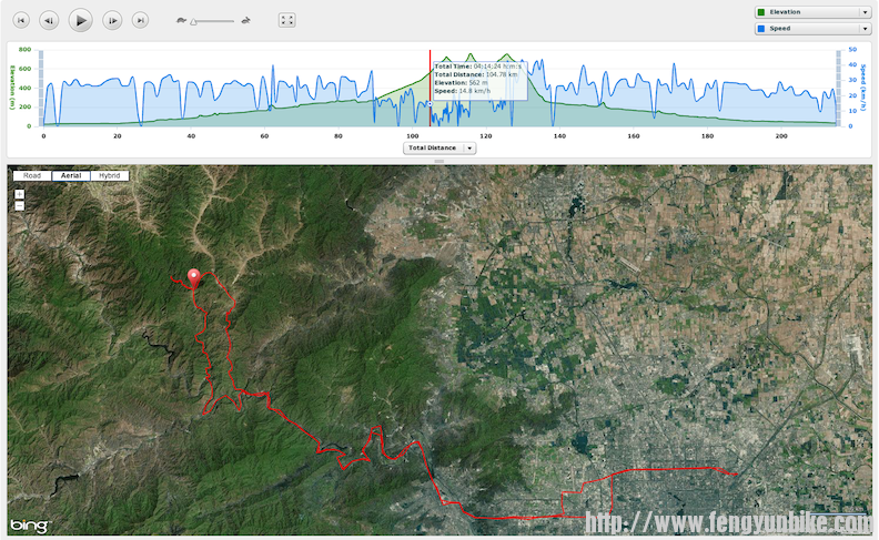 Screen Shot 2013-09-21 at 5.17.17 PM.png