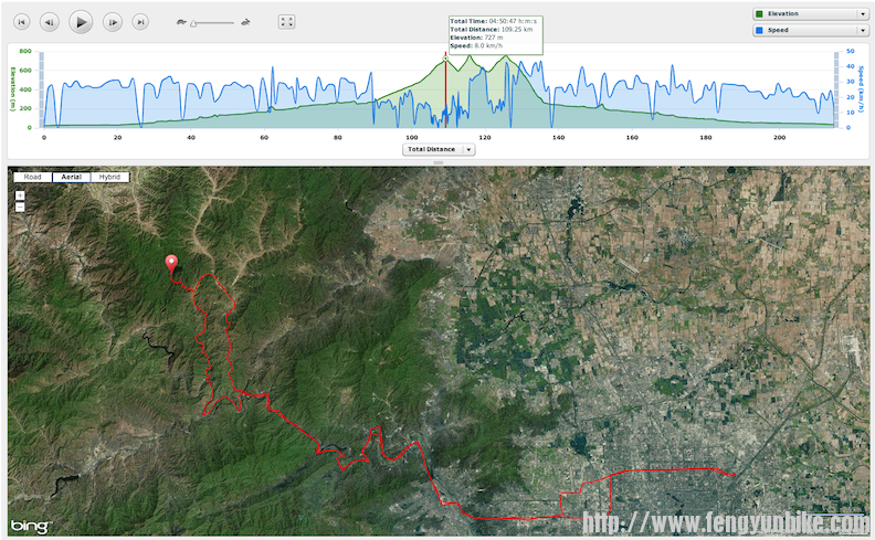 Screen Shot 2013-09-21 at 5.18.05 PM.png