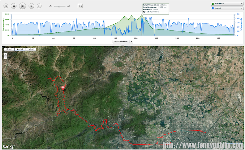 Screen Shot 2013-09-21 at 5.19.35 PM.png