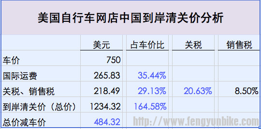 Screen Shot 2013-10-01 at 11.43.07 AM.png