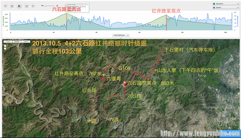 Screen Shot 2013-10-06 at 5.29.17 PM.png