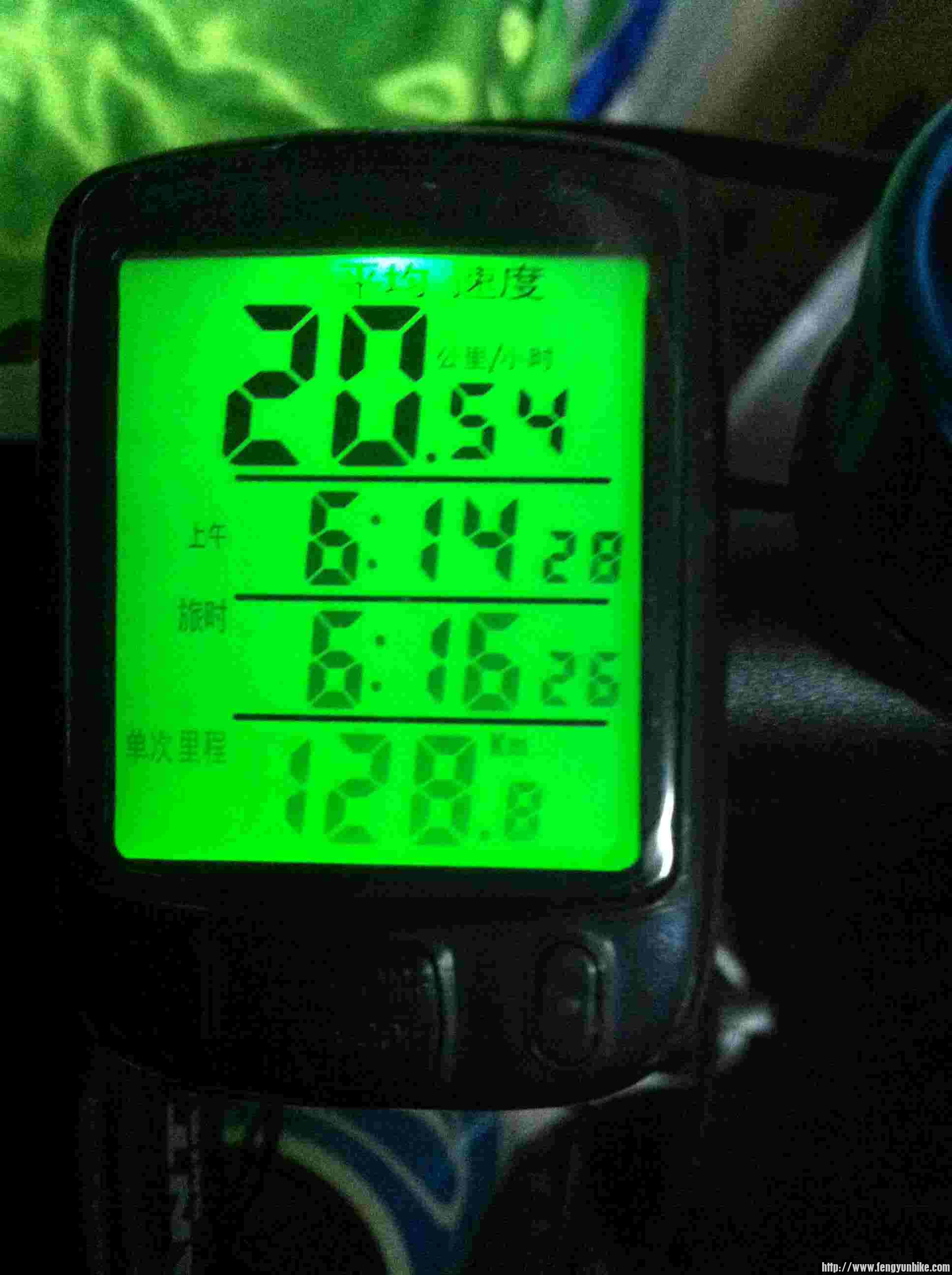 这是速度  128kg  世界用时不到6小时