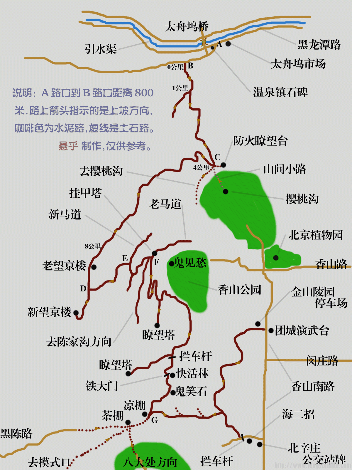 太舟坞—香山—海二骑行路线图1200x1600.gif