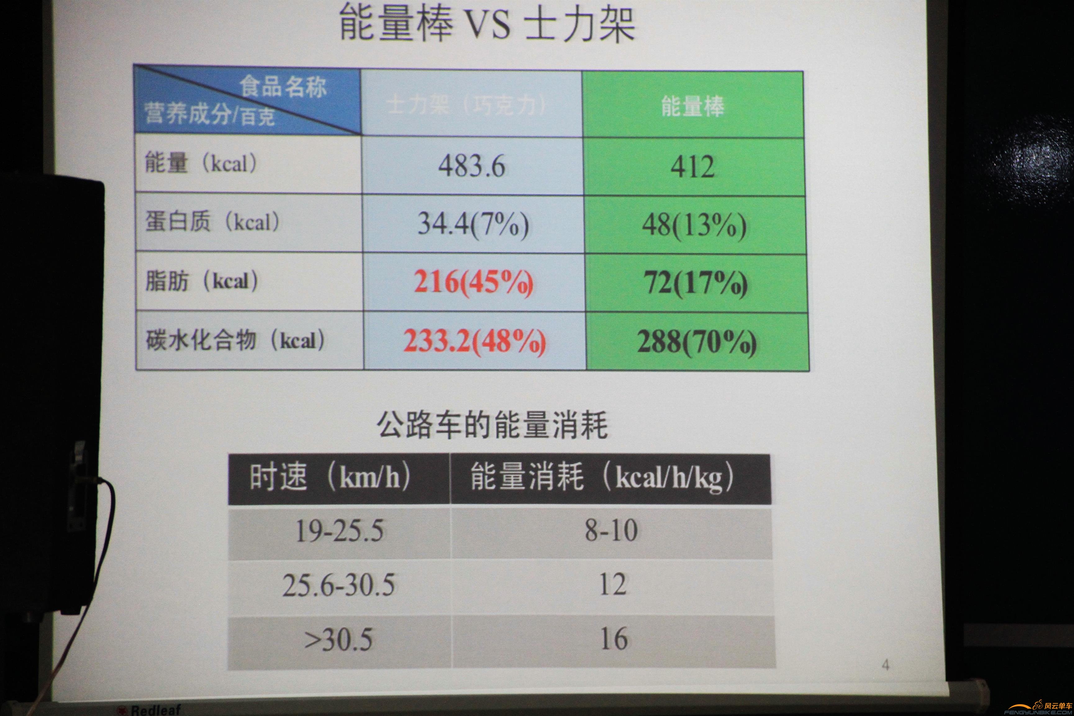 13-11-23康比特 付爱民 054.JPG