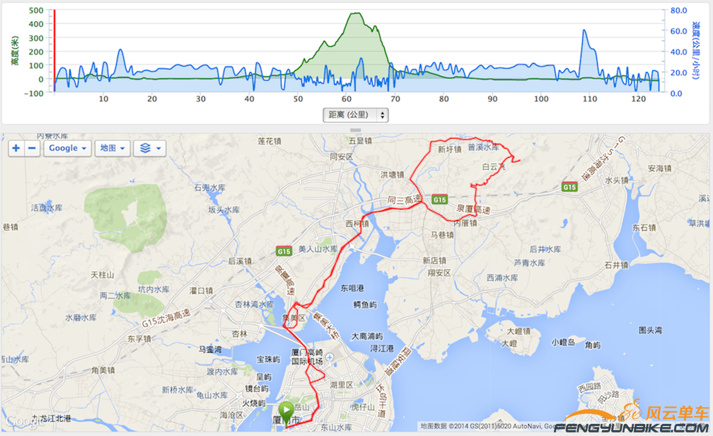 Screen Shot 2014-01-07 at 6.27.44 PM.png