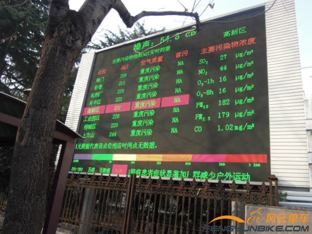 城市空气质量告示