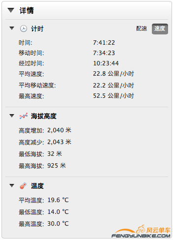 Screen Shot 2014-03-30 at 10.58.03 AM.png