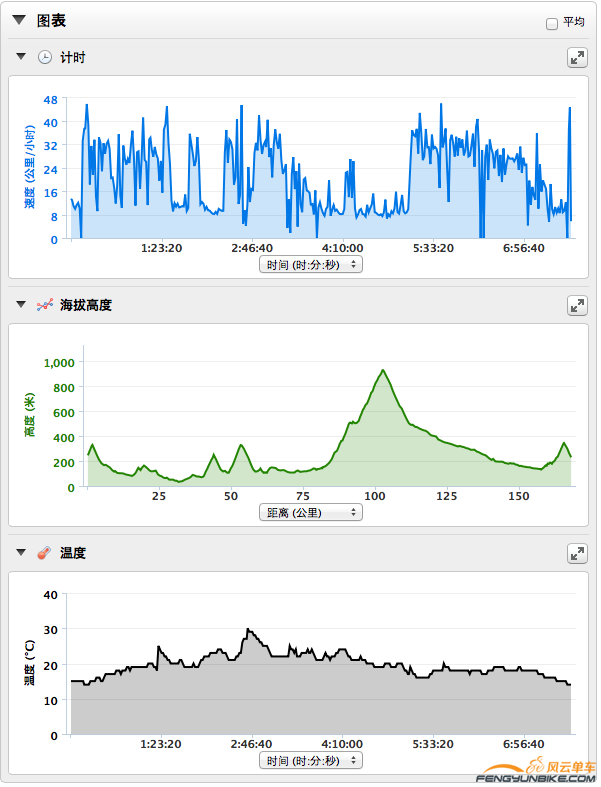 Screen Shot 2014-03-30 at 10.58.48 AM.png