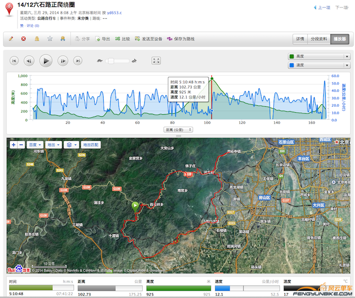 Screen Shot 2014-03-30 at 11.11.00 AM.png