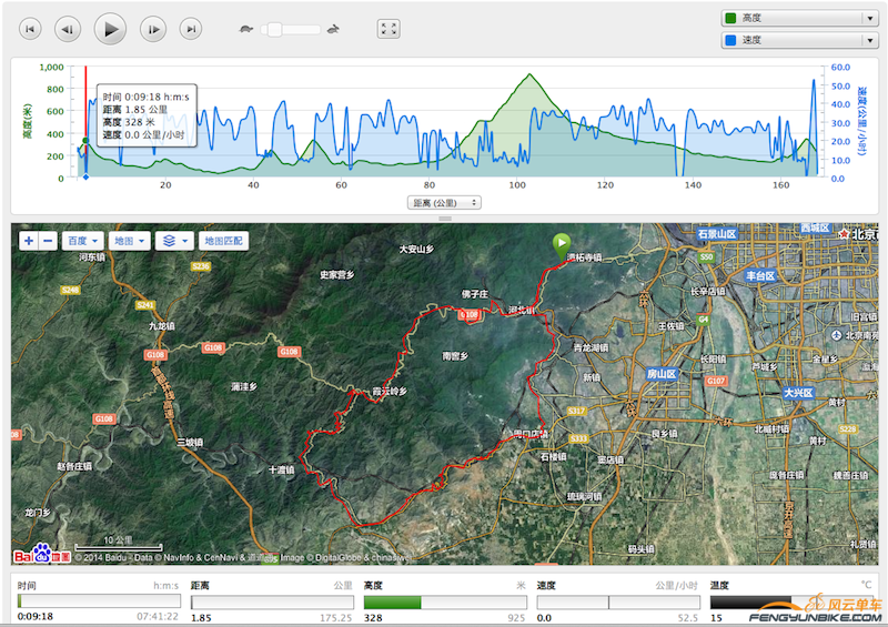 Screen Shot 2014-03-30 at 11.13.08 AM.png