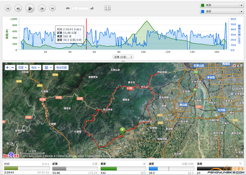 Screen Shot 2014-03-30 at 11.14.17 AM.png