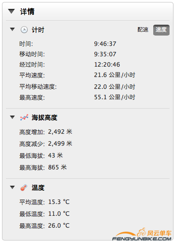 Screen Shot 2014-04-19 at 9.52.04 AM.png