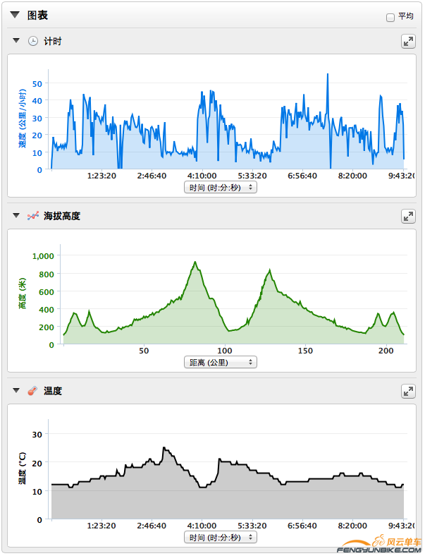 Screen Shot 2014-04-19 at 9.52.19 AM.png
