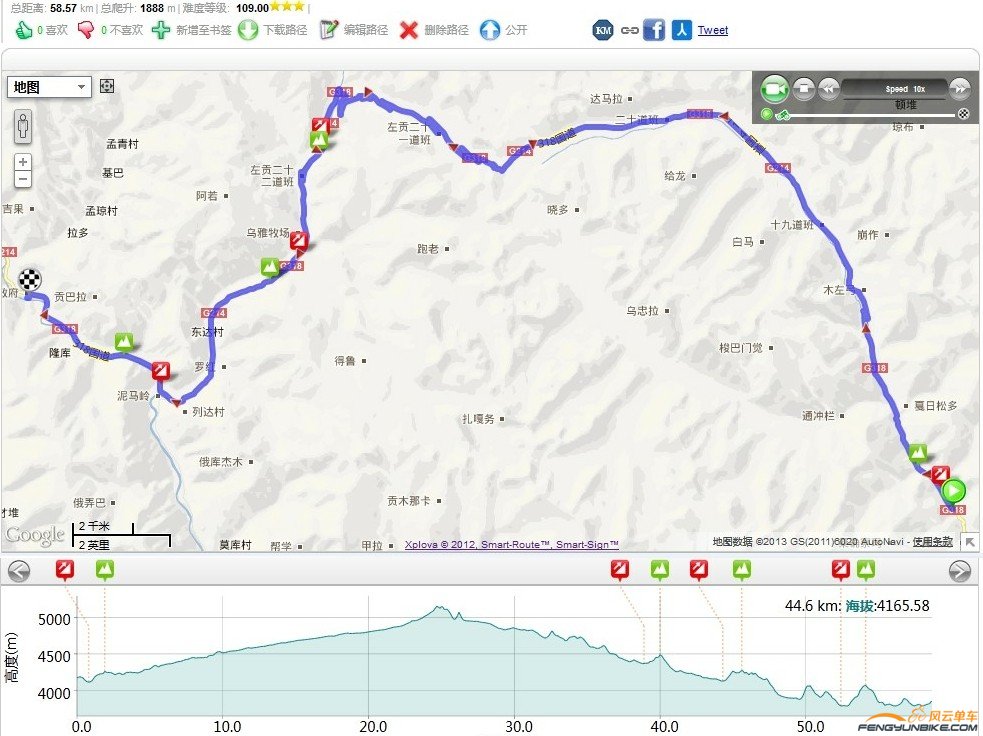 容许兵站到左贡县城60KM
