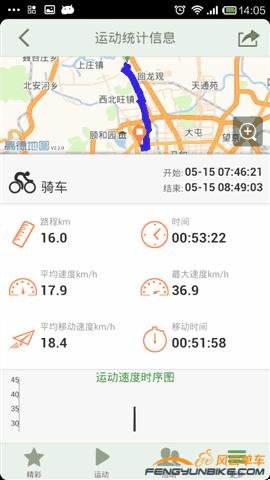 步骤2.点开一个记录的活动